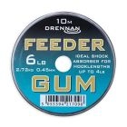 Drennan Feeder Gum