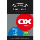 Vision NANO MONO leader