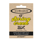 Vision Spring Creek leader