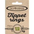 Vision Tippet Ring 12kg